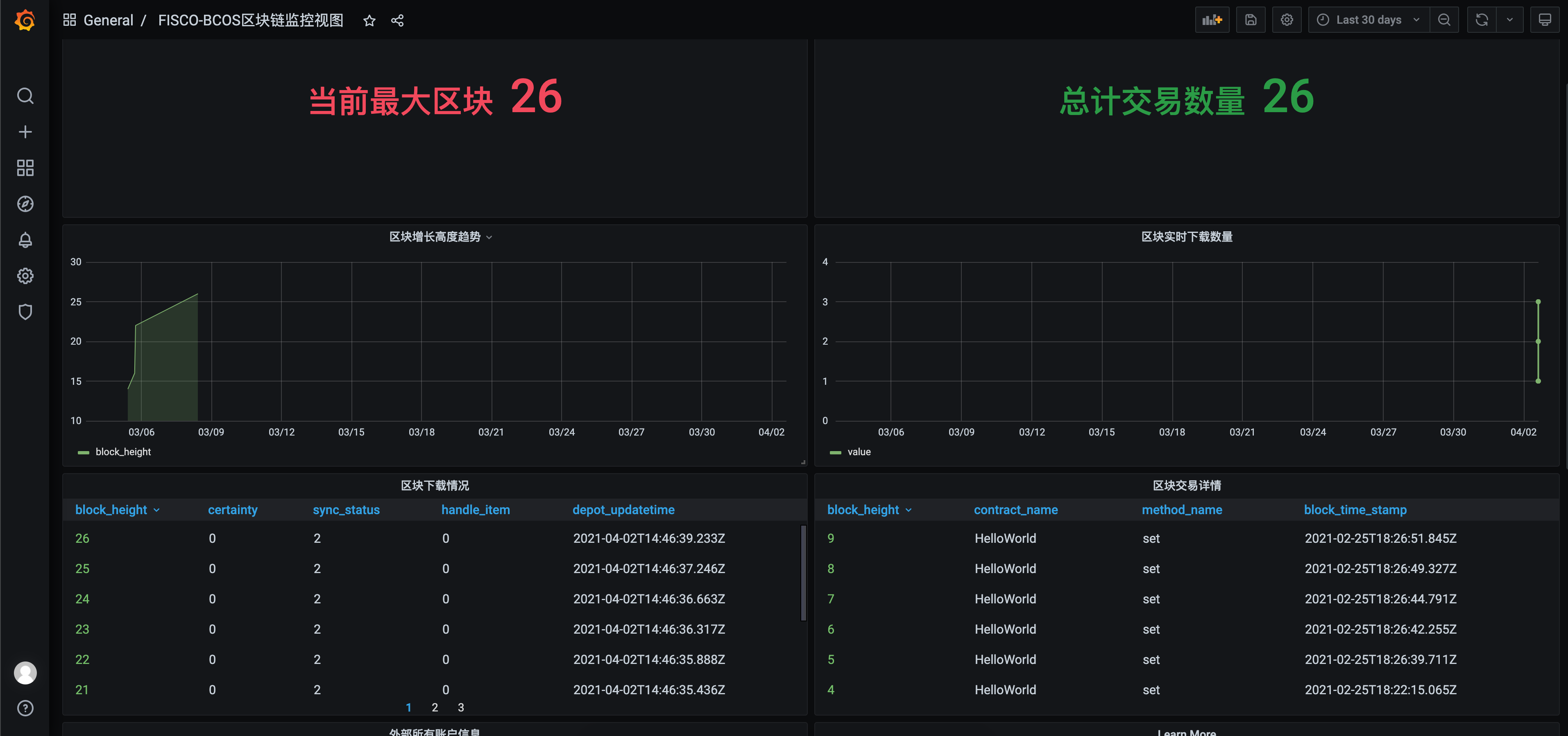../../_images/grafana_view.png
